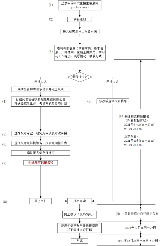 海南考研集训营.png